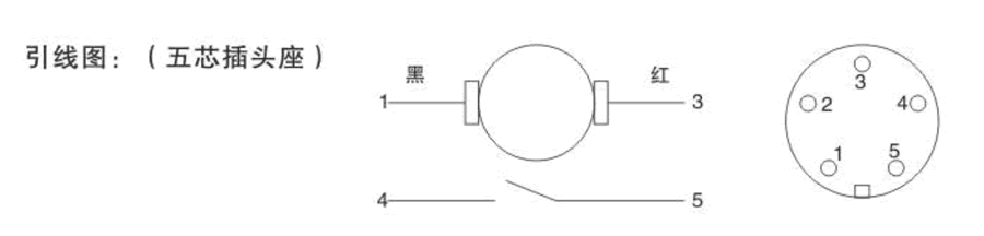 技术参数